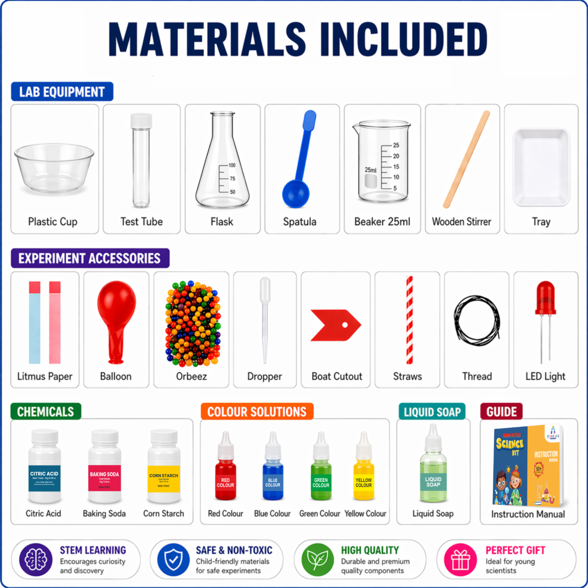 Innovator Science Kit DIY kits for kids and gifts